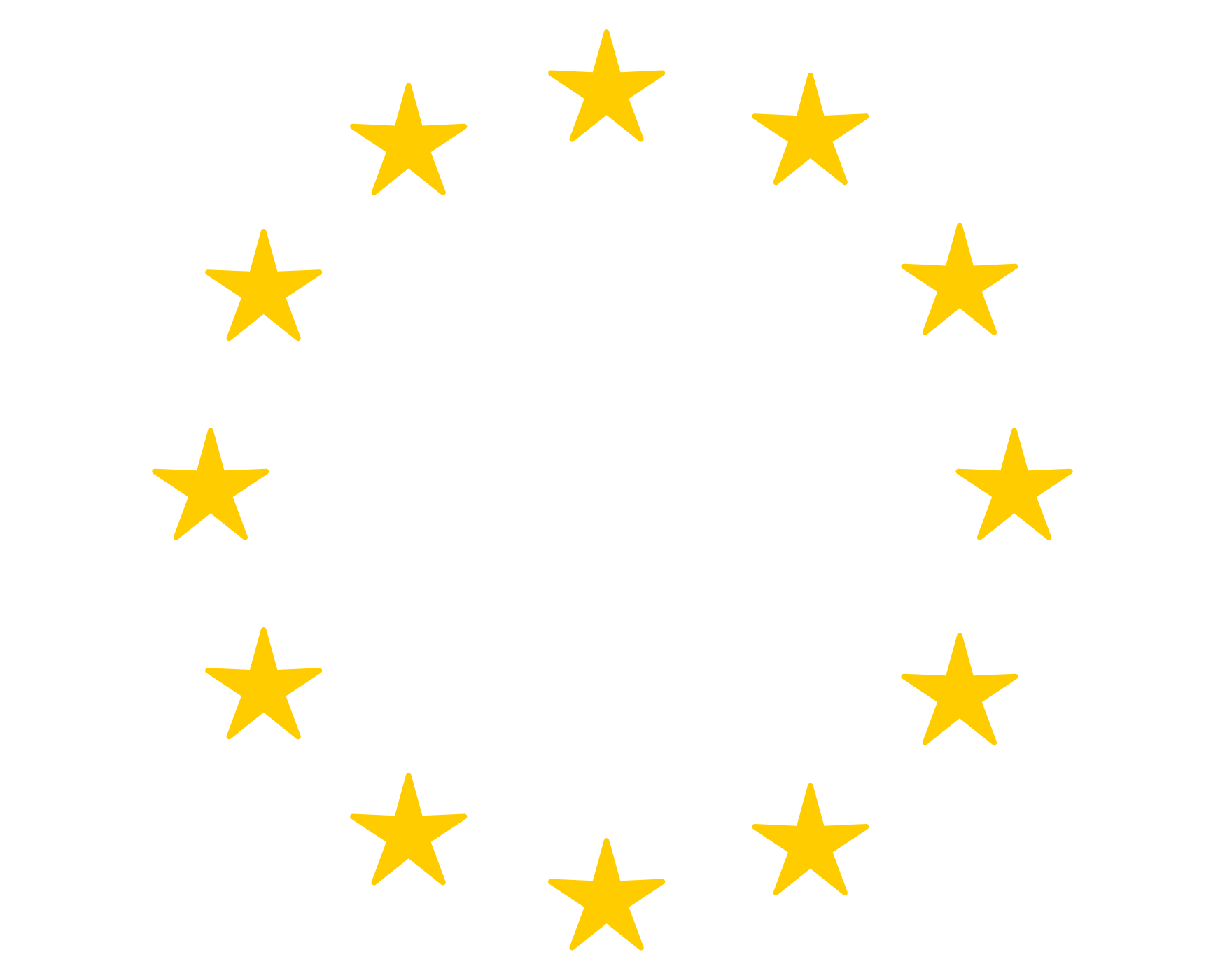 CRA Act
