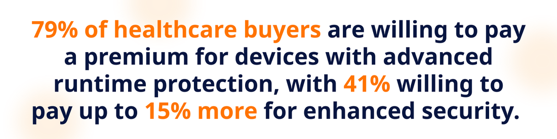 Healthcare-Buyers-Premium-Statistic