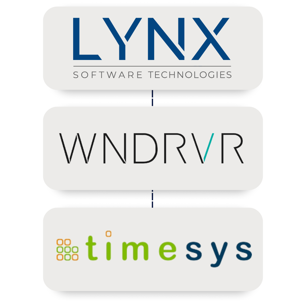 RunSafe Technology and Integration Partners